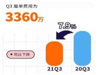 上海市宝山区梦洁水产经营部