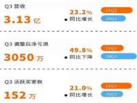 上海市宝山区梦洁水产经营部