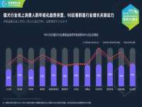上海市宝山区梦洁水产经营部