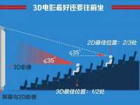 上海市宝山区梦洁水产经营部