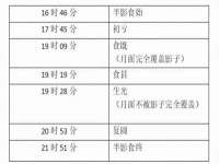 上海市宝山区梦洁水产经营部